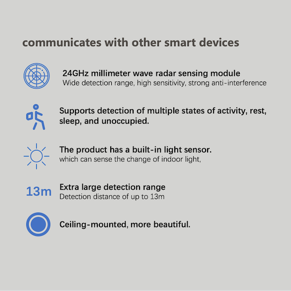 Human Presence Sensor (ZigBee)