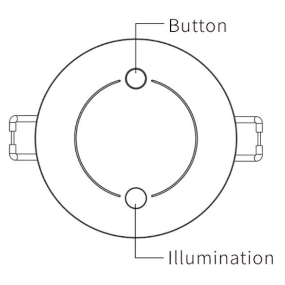 Human Presence Sensor (ZigBee)