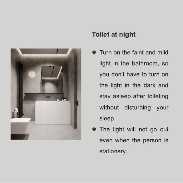 Human Presence Sensor (ZigBee)