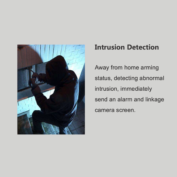 Human Presence Sensor (ZigBee)